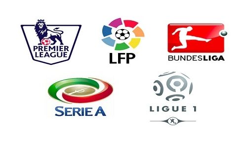 球直接创造 球直接创造